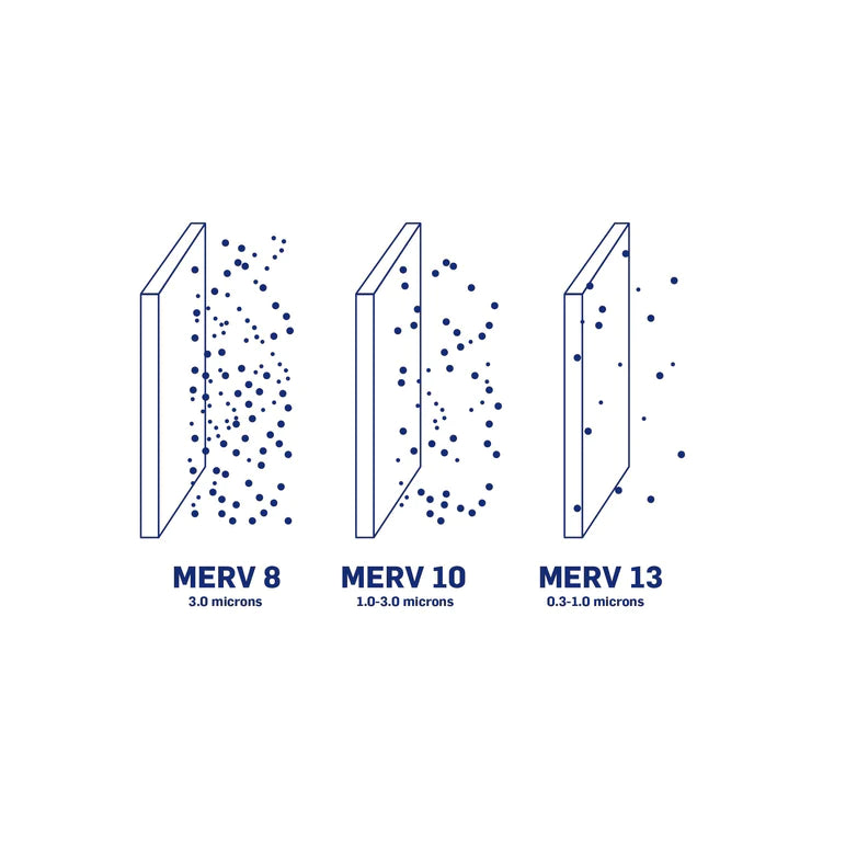 Load image into Gallery viewer, Carrier Cooling, Carrier Cooling Mississauga, Carrier Cooling Toronto.