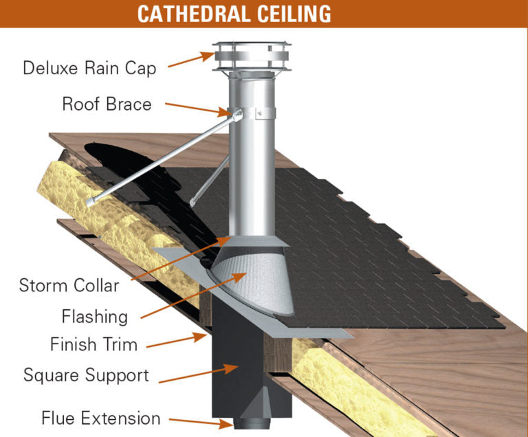 Load image into Gallery viewer, ICC Fireplaces, ICC Fireplaces Mississauga, ICC Fireplaces Toronto fireplace mississauga.