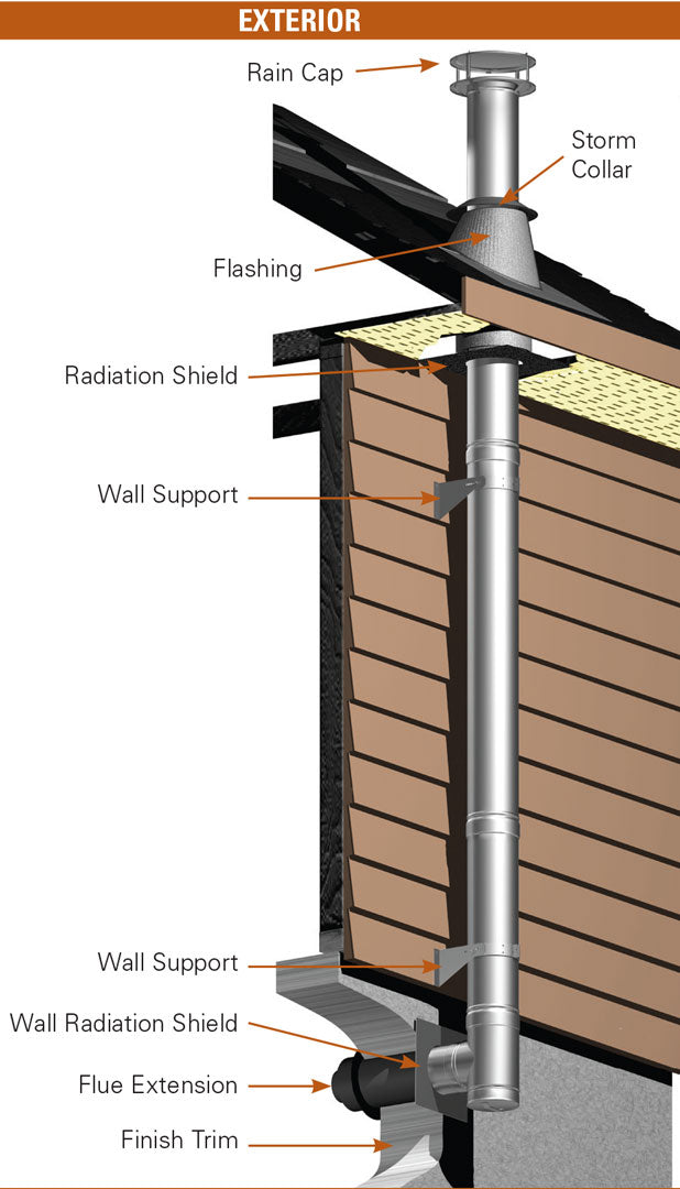 Load image into Gallery viewer, ICC Fireplaces, ICC Fireplaces Mississauga, ICC Fireplaces Toronto fireplace mississauga.