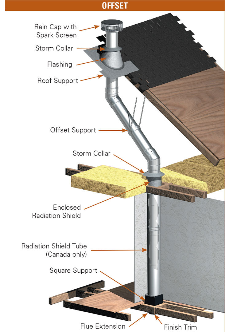 Load image into Gallery viewer, ICC Fireplaces, ICC Fireplaces Mississauga, ICC Fireplaces Toronto fireplace mississauga.