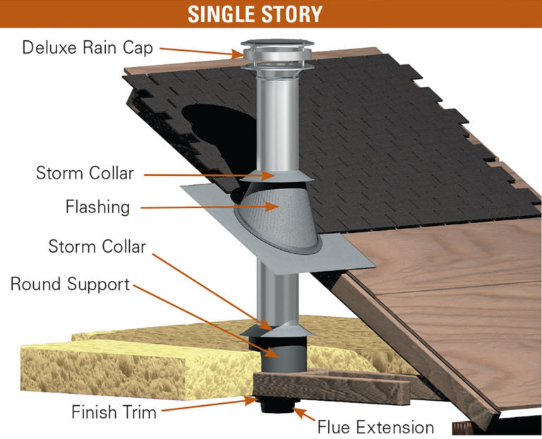 Load image into Gallery viewer, ICC Fireplaces, ICC Fireplaces Mississauga, ICC Fireplaces Toronto fireplace mississauga.