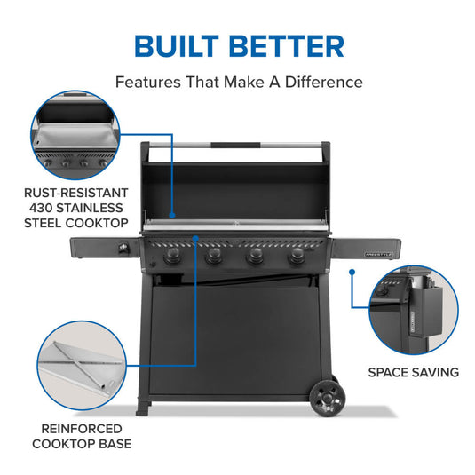 Freestyle™ 36 Inch Griddle
