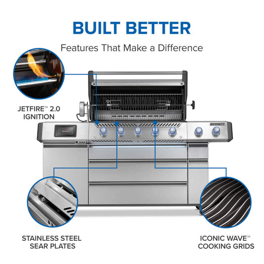 Prestige® PRO 665 Elite