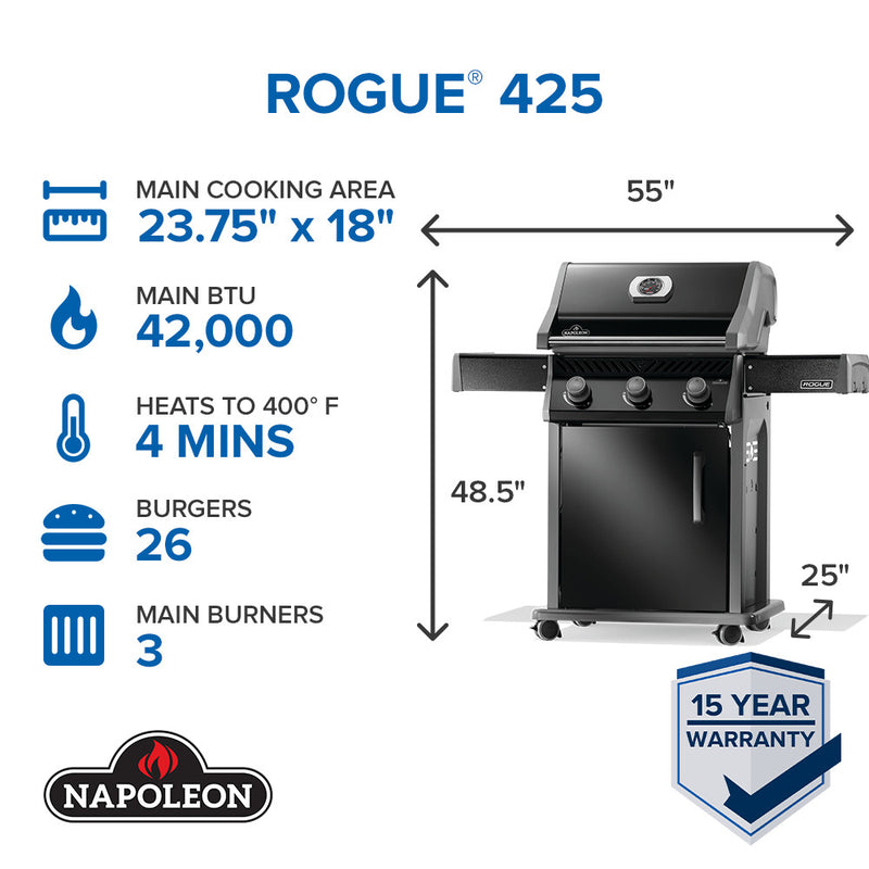Load image into Gallery viewer, Rogue® 425
