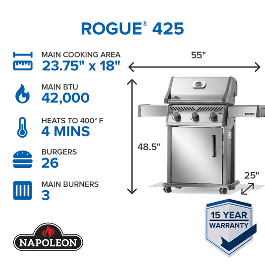 Rogue® 425