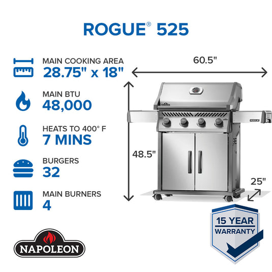 Rogue® 525