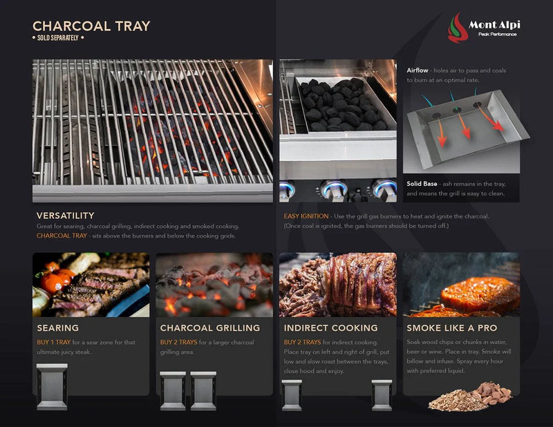 Load image into Gallery viewer, Mont Alpi 44" Black Stainless Steel Built in Grill Head
