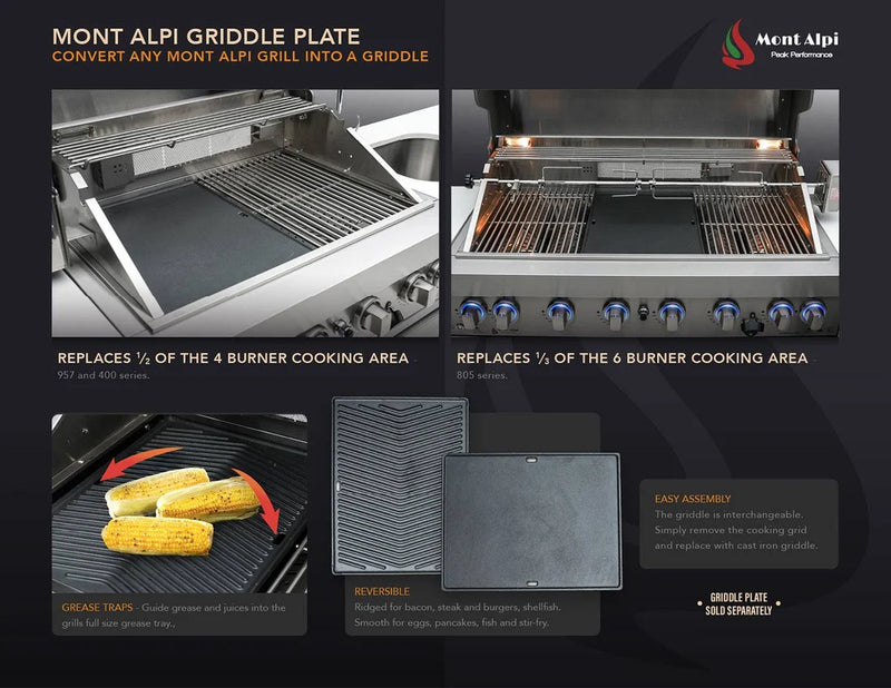 Load image into Gallery viewer, Mont Alpi 44" Black Stainless Steel Built in Grill Head
