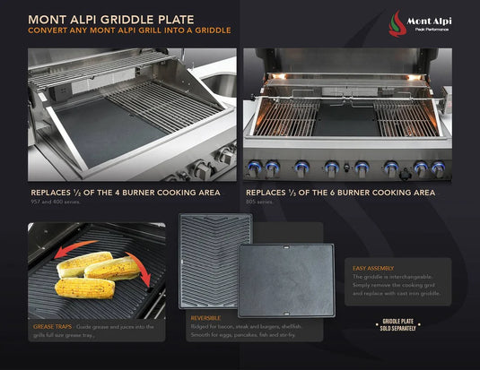 Mont Alpi 44" Black Stainless Steel Built in Grill Head