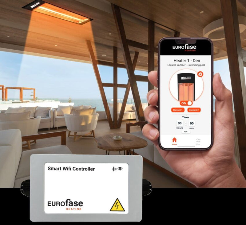 Load image into Gallery viewer, EUROFase Electric Heater Smart Wi-Fi Controller
